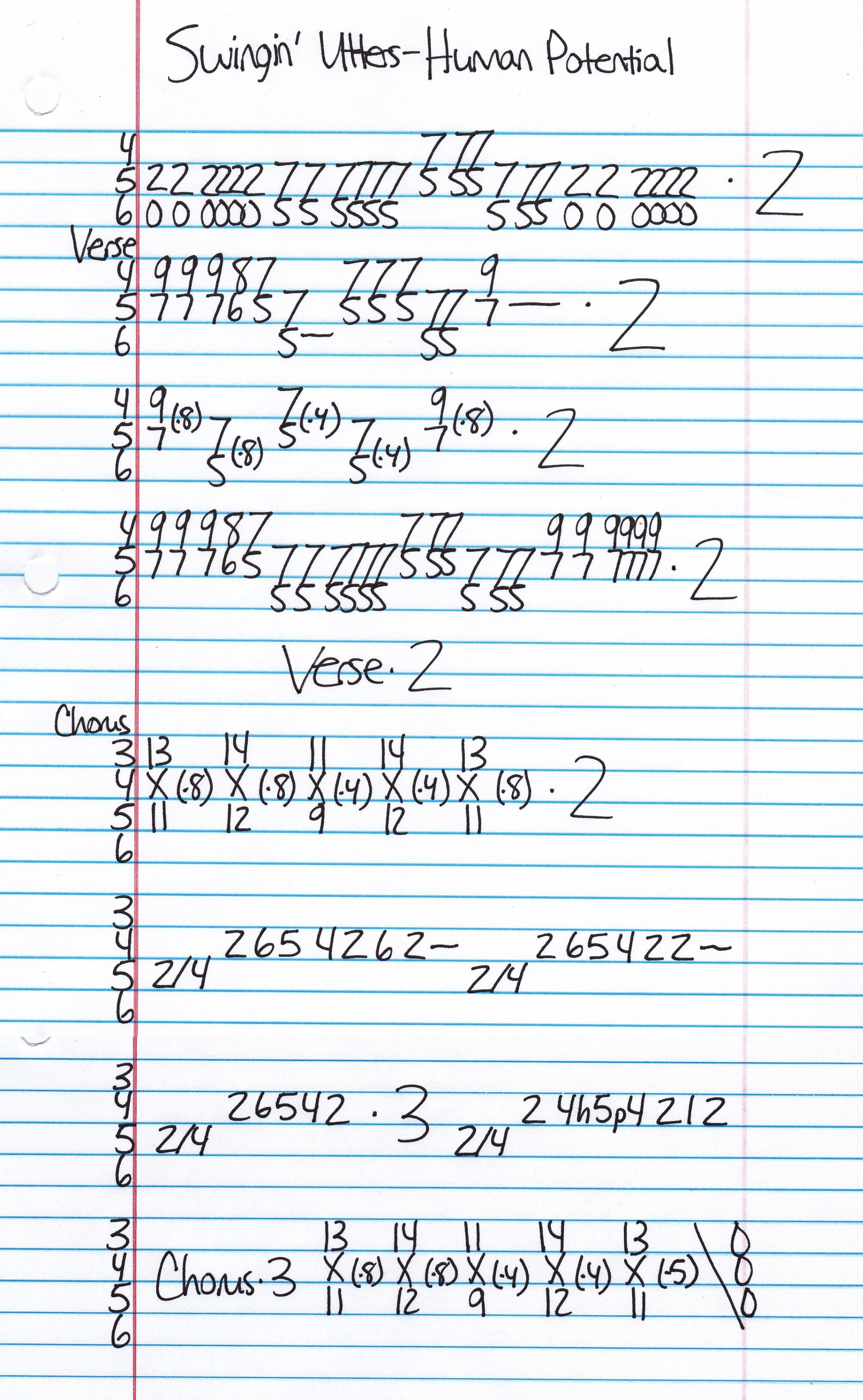 High quality guitar tab for Human Potential by Swingin' Utters off of the album Peace And Love. ***Complete and accurate guitar tab!***